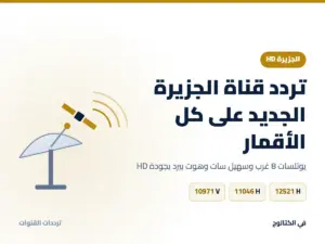 تردد قناة الجزيرة 2026 الجديد على كل الأقمار بجودة HD تردد قناة الجزيرة الجديد على كل الأقمار