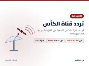 تردد قناة الكأس الجديد 2026 على النايل سات وعرب سات بجودة HD تردد قناة الكأس على النايل سات وعرب سات