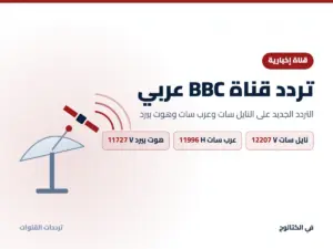 تردد قناة BBC عربي الجديد 2026 على النايل سات وعرب سات بجودة HD تردد قناة BBC عربي على النايل سات وعرب سات