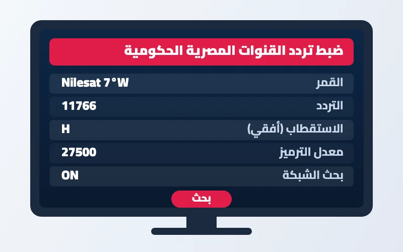 ترددات القنوات المصرية 2026 كاملة: الحكومية والخاصة على النايل سات 2 ترددات القنوات المصرية - ضبط تردد القناة الأولى على الرسيفر