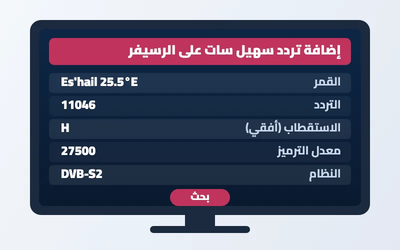 ترددات سهيل سات 2026: قنوات القمر القطري كاملة ومحدثة 2 ترددات سهيل سات - إضافة تردد قنوات الجزيرة على الرسيفر