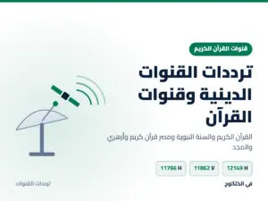 ترددات القنوات الدينية 2026 وقنوات القرآن الكريم على النايل سات وعرب سات ترددات القنوات الدينية وقنوات القرآن الكريم