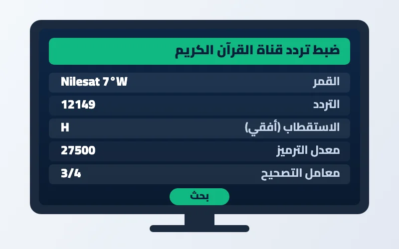 ترددات القنوات الدينية 2026 وقنوات القرآن الكريم على النايل سات وعرب سات 2 ترددات القنوات الدينية - ضبط تردد قناة القرآن الكريم على الرسيفر