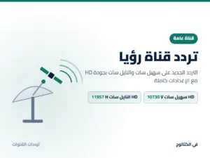 تردد قناة رؤيا الجديد 2026 على سهيل سات والنايل سات بجودة HD تردد قناة رؤيا على سهيل سات والنايل سات
