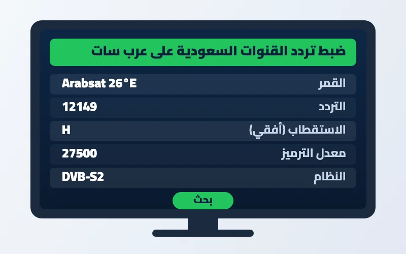 ترددات القنوات السعودية 2026 والقنوات الخليجية على عرب سات والنايل سات 2 ترددات القنوات السعودية - ضبط تردد القنوات السعودية على عرب سات