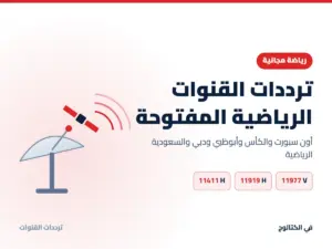 ترددات القنوات الرياضية المفتوحة 2026 على النايل سات وعرب سات ترددات القنوات الرياضية المفتوحة